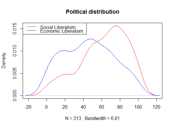 Rplot2.png