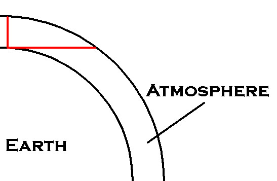 earth_air_lineofsight.jpg