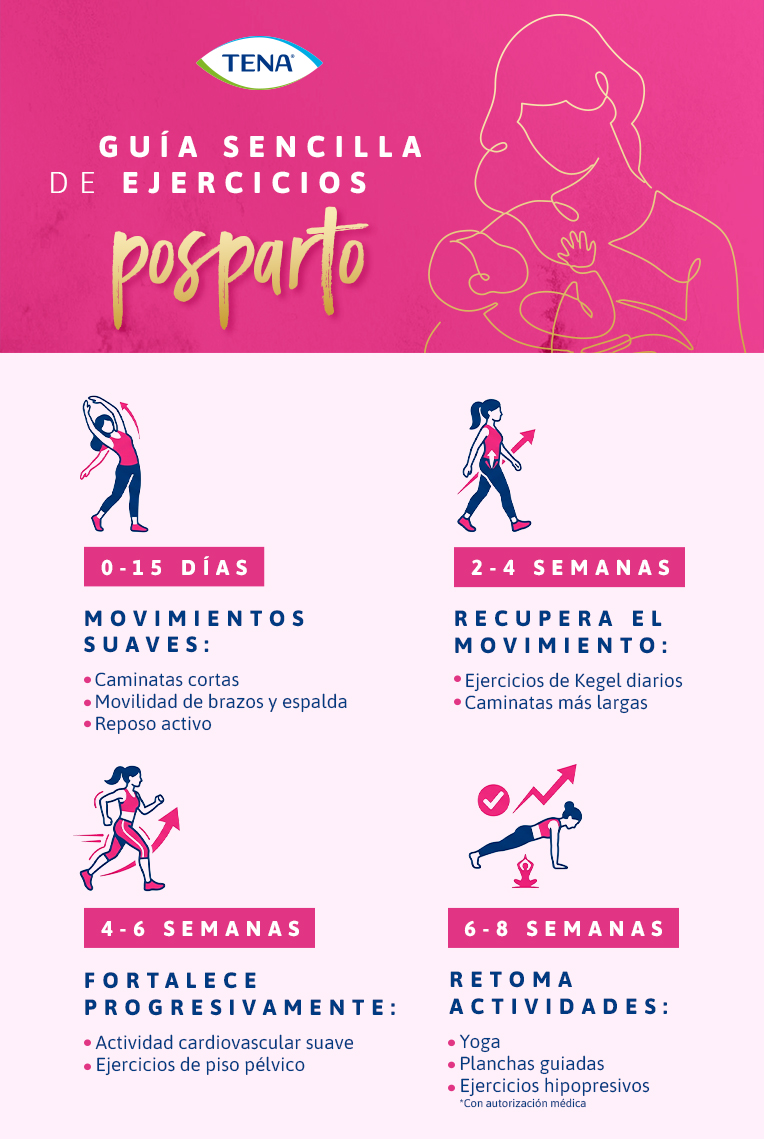 ejercicios-posparto-co-interna-3