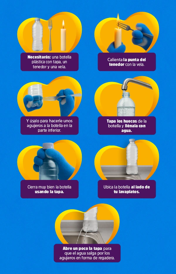 infografico-ahorro-de-agua-interna-4