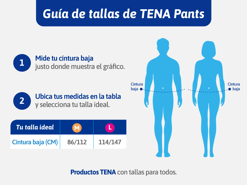 infografia tallas