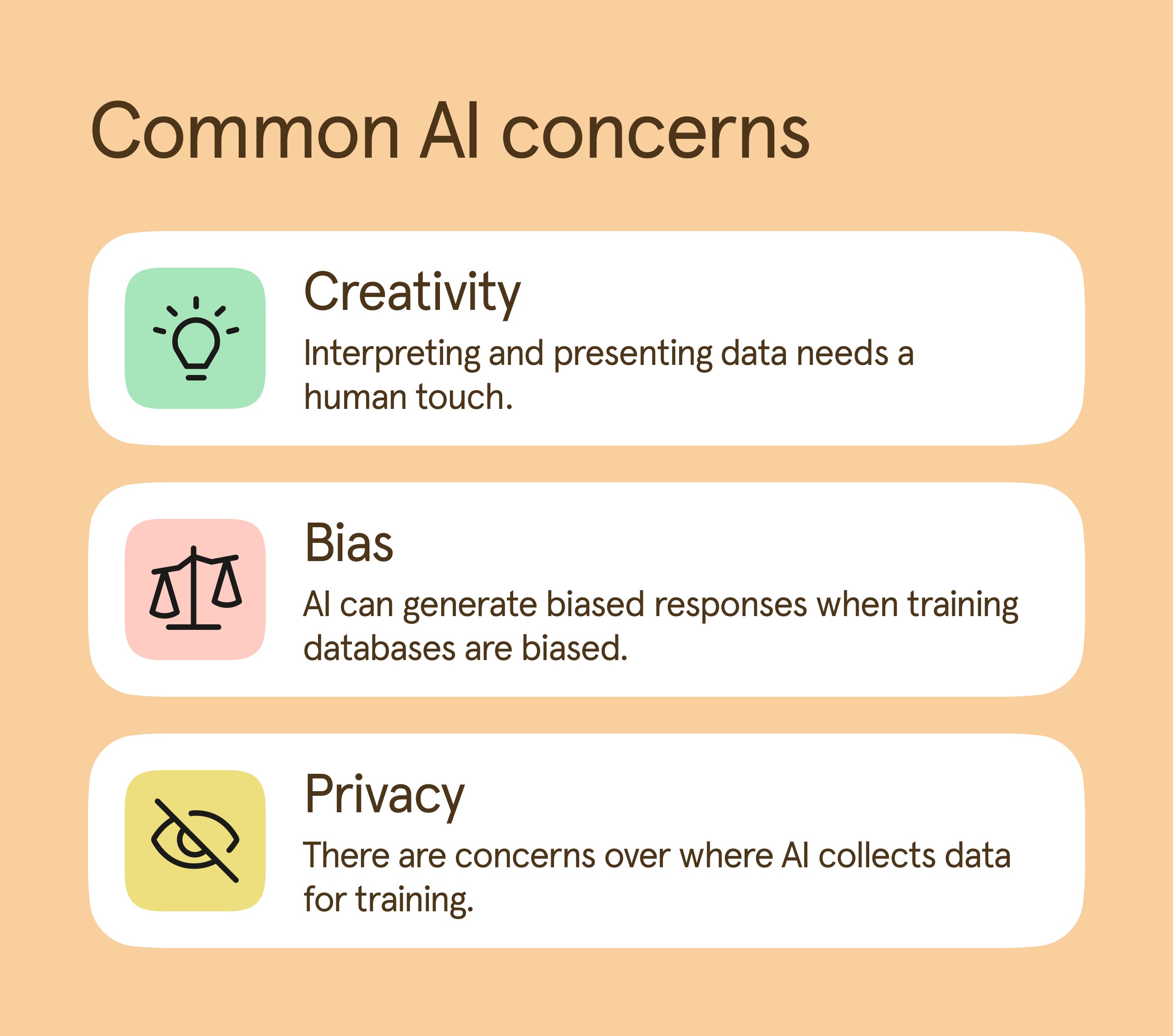 Common AI concerns are related to creativity, bias, and privacy.