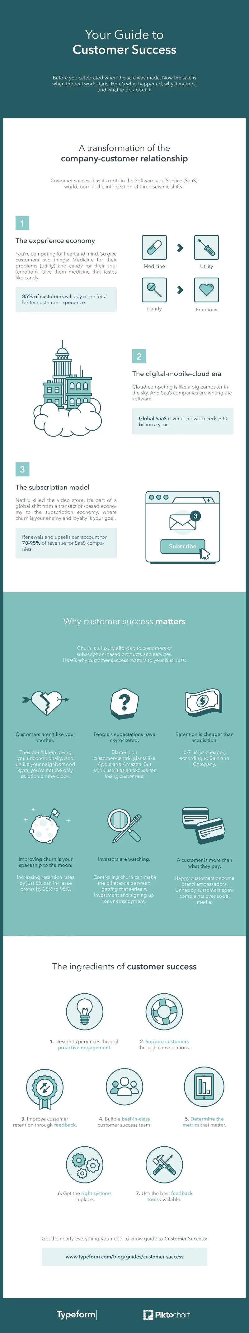 Typeform-Customer-Success-05