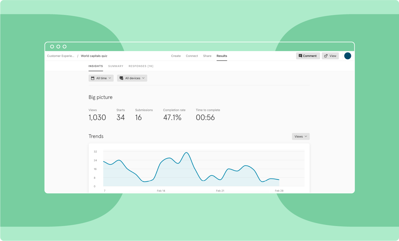 Shows an example of Typeform's data analytics.