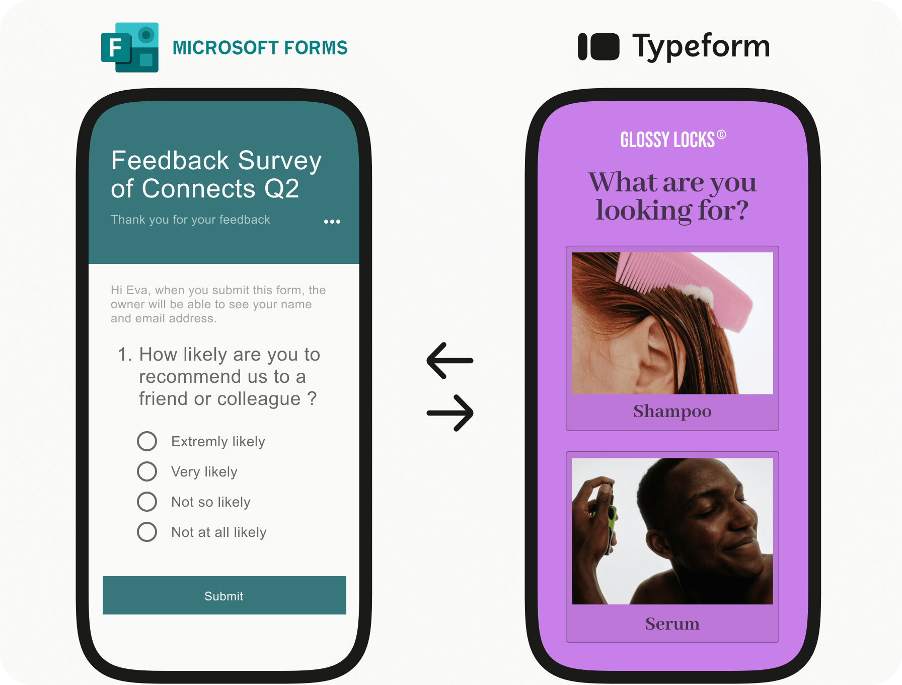 Microsoft Forms Alternative: Why Try Typeform?