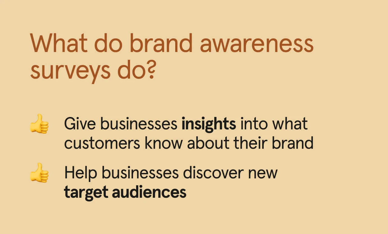 Brand awareness surveys give businesses insights into what customers know about their brand and help them discover new target audiences.