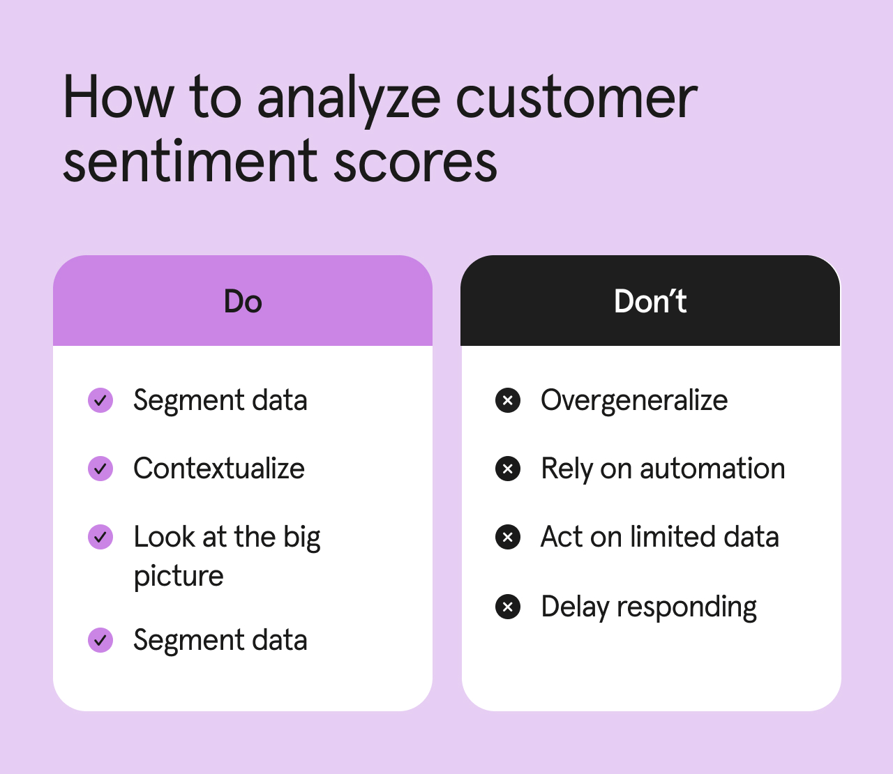 how-to-analyze-customer-sentiment-scores