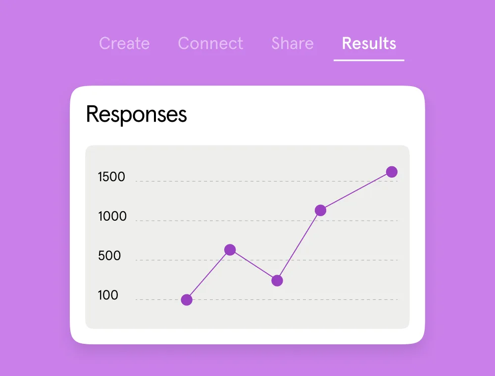 optimize-insights