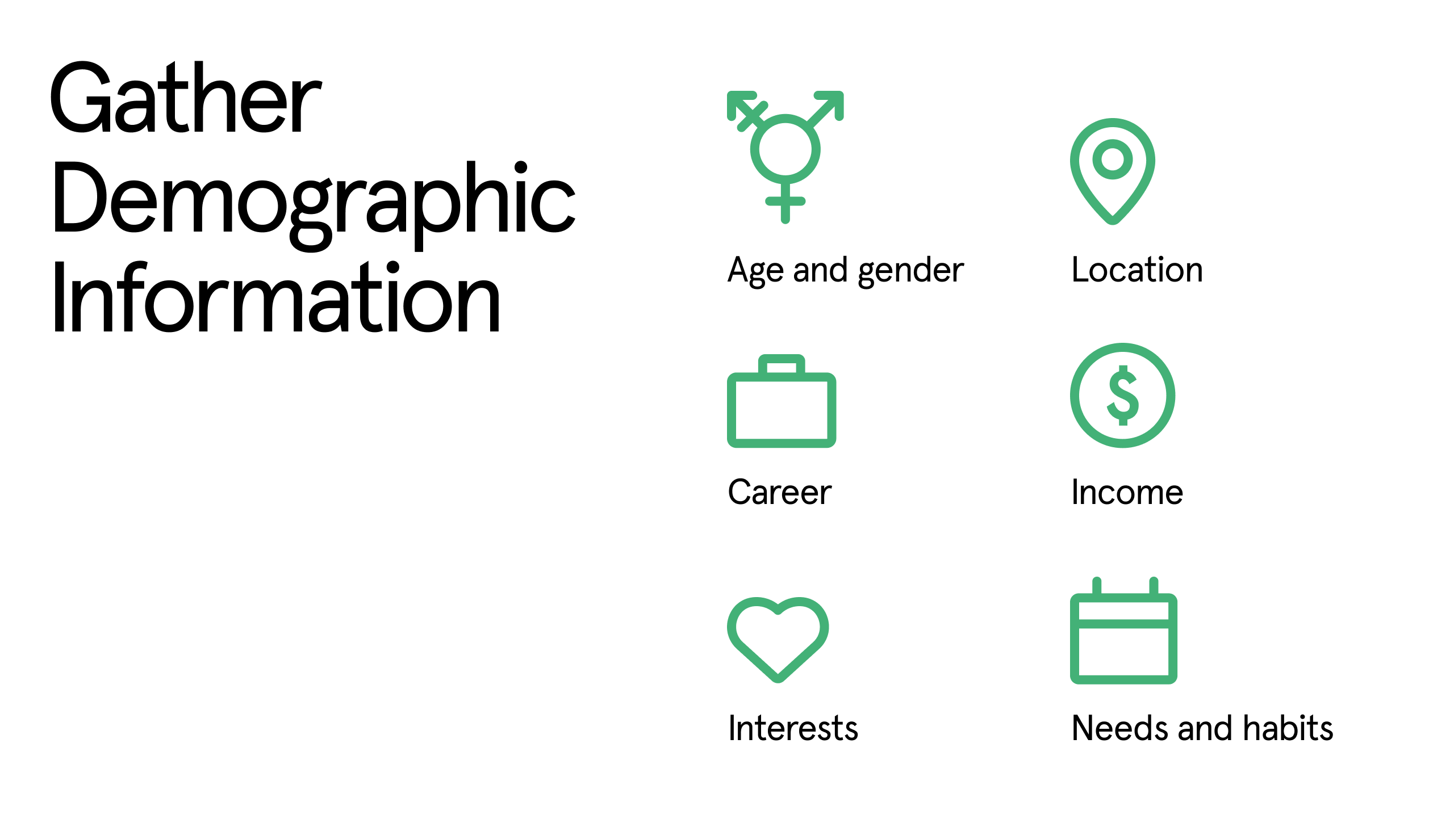 Gather demographic information such as age and gender, location, career, income, interests, needs, and habits.