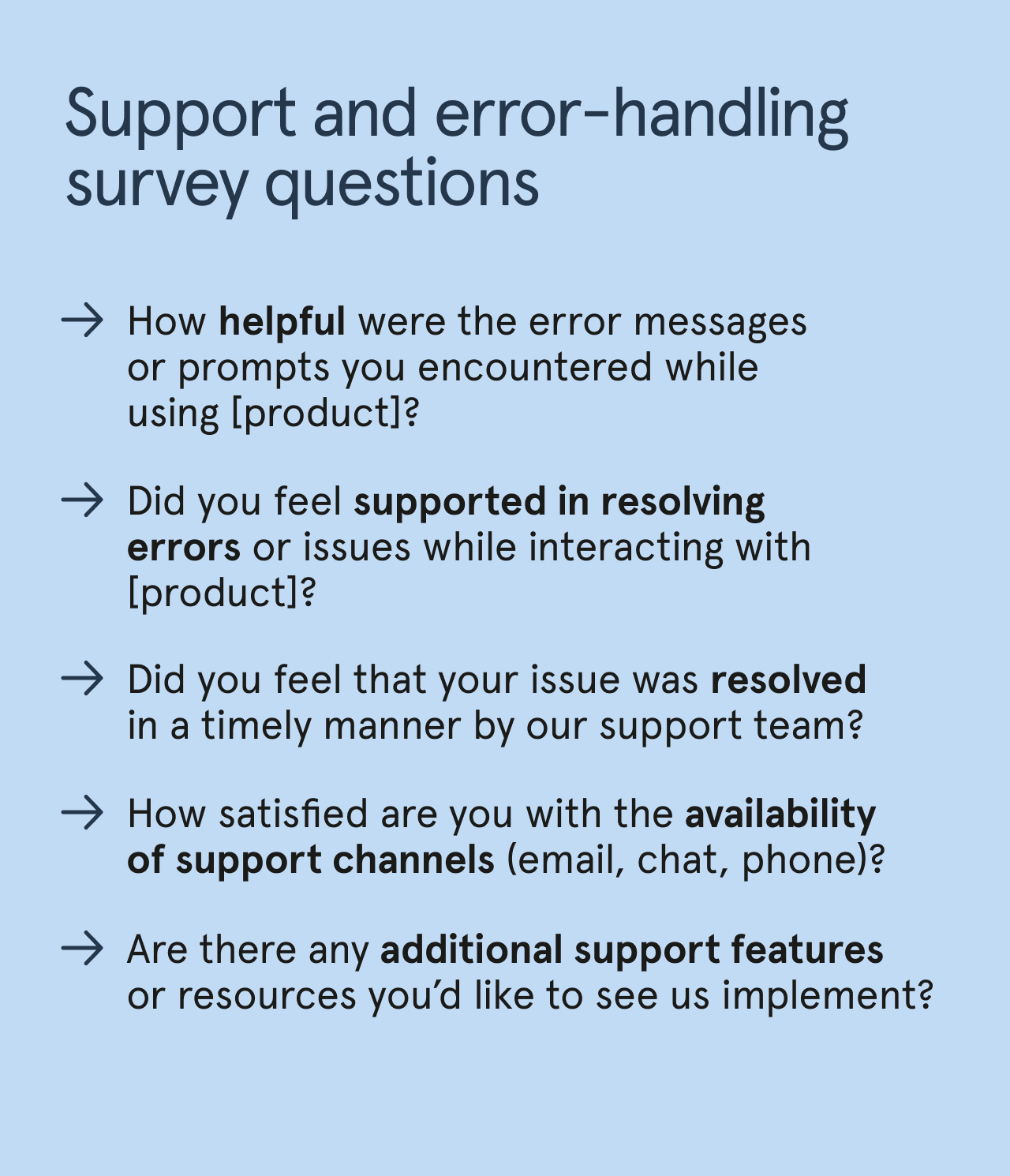 List of support and error-handling user experience survey questions.