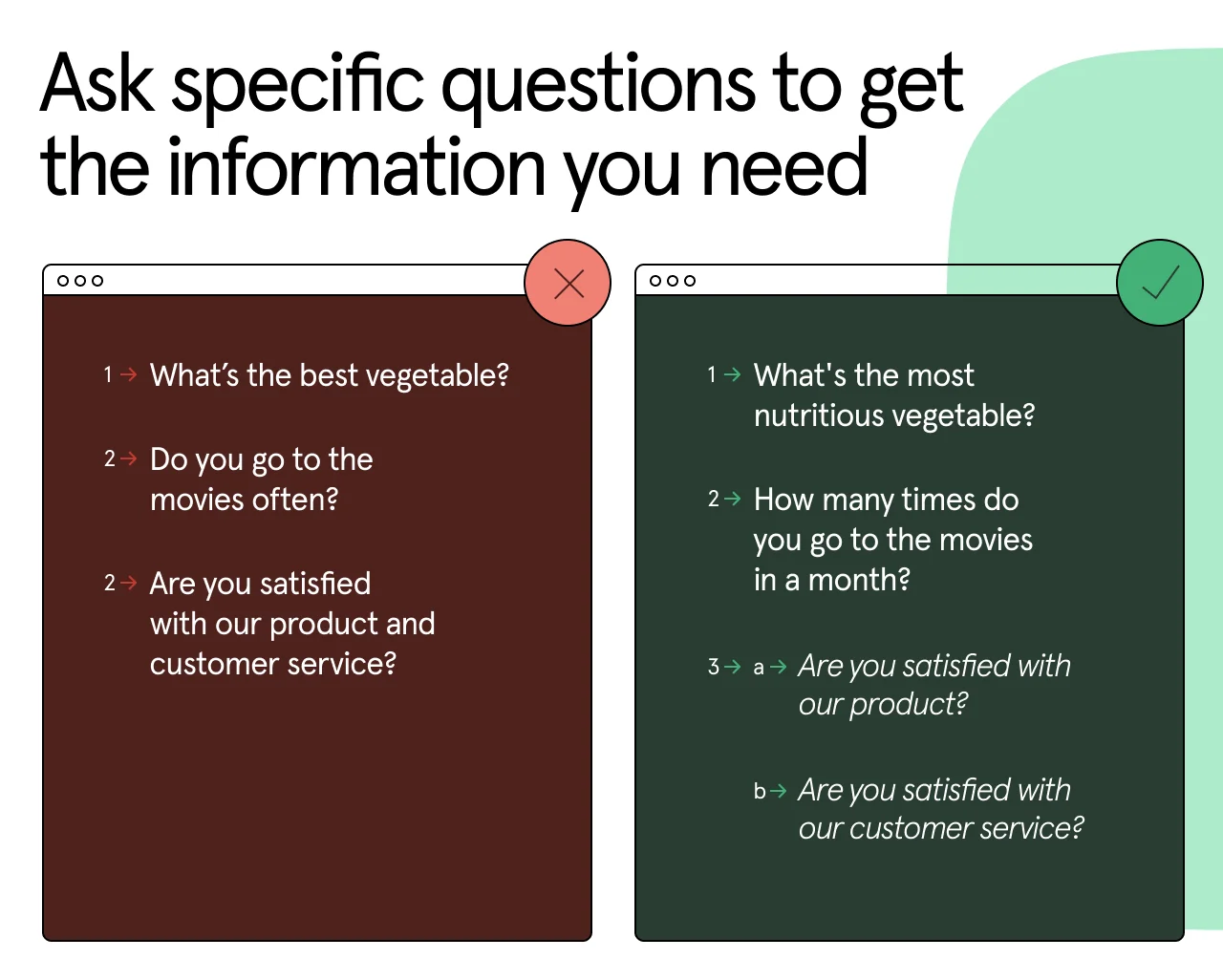 Ask specific questions. For example, "What's the best vegetable?" should be, "What's the most nutritious vegetable?"