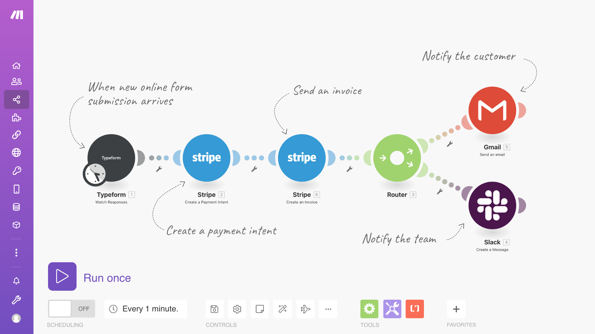 Typeform Data Integration