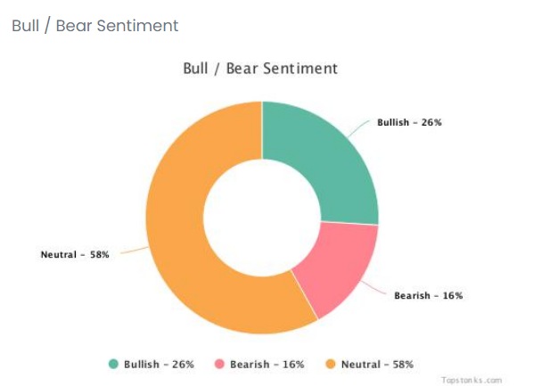 chart - 2021-03-22T091832.388