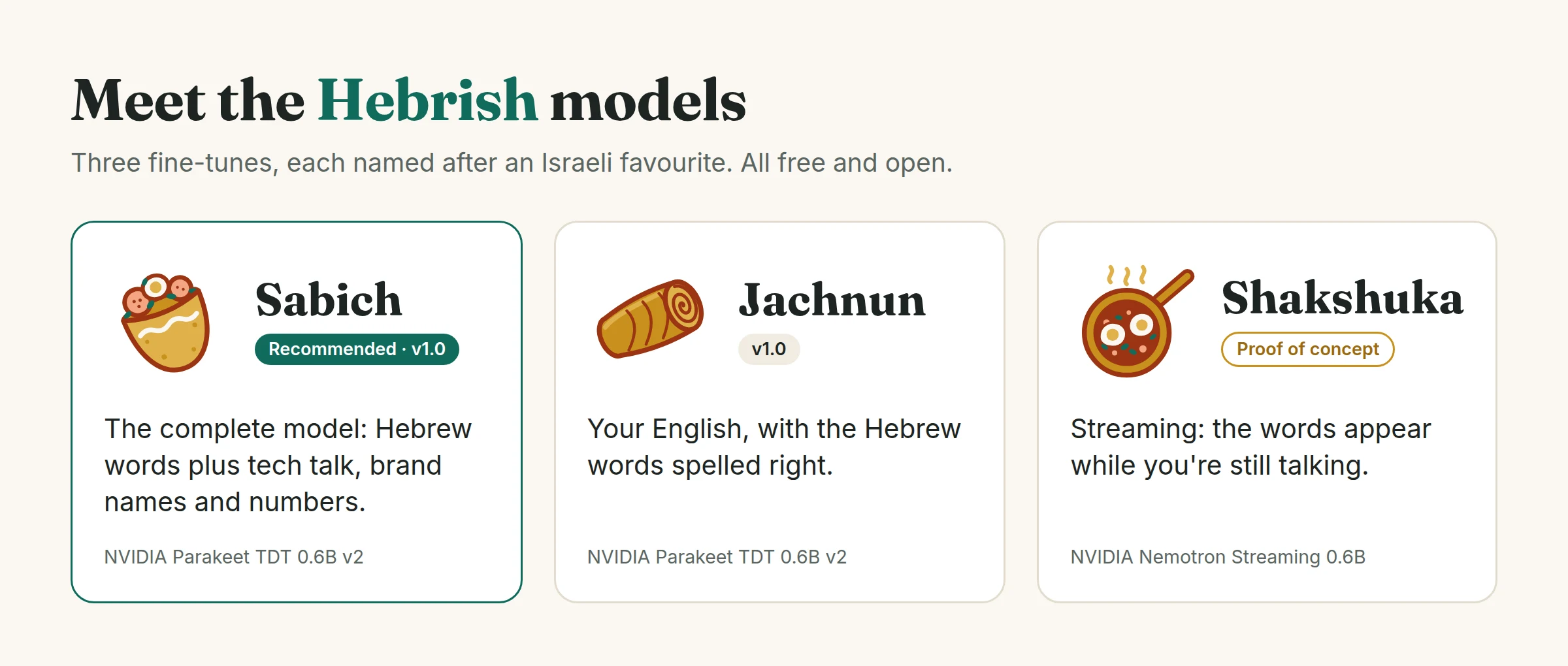 Meet the Hebrish models: Sabich (recommended, v1.0), Jachnun (v1.0) and Shakshuka (proof of concept), each with its food mark
