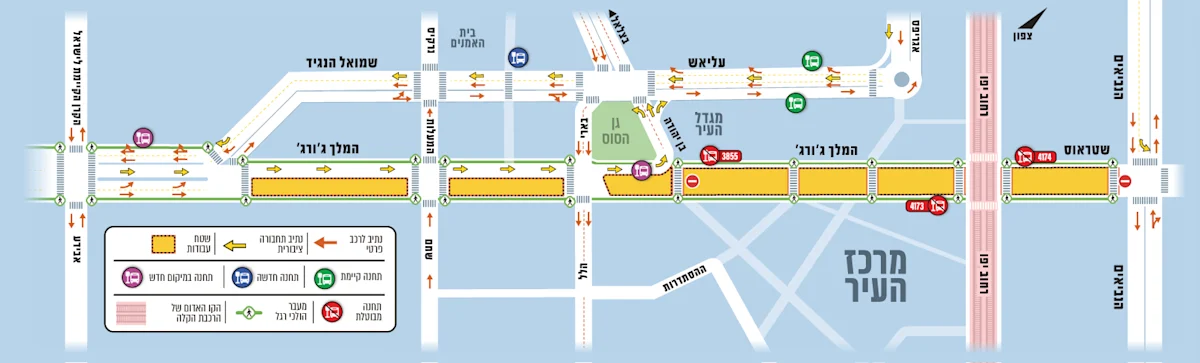 traffic-arrangements