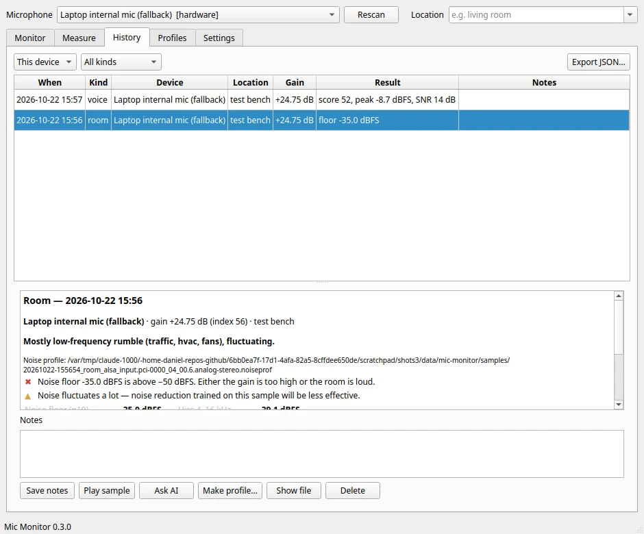 Mic Monitor History tab: logged measurements per device, gain and location