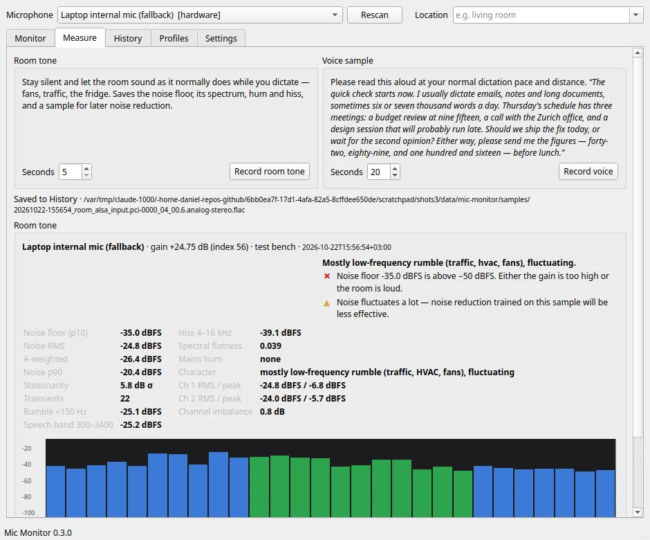 Mic Monitor room tone analysis: noise floor, hum, rumble and 1/3-octave bands