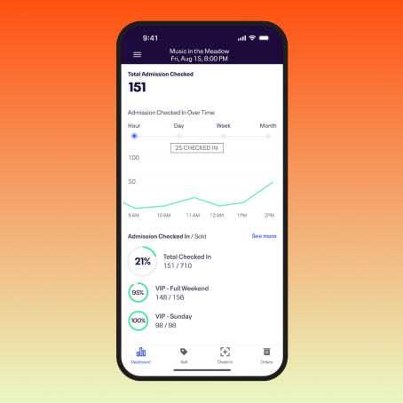 Eventbrite Organizer App