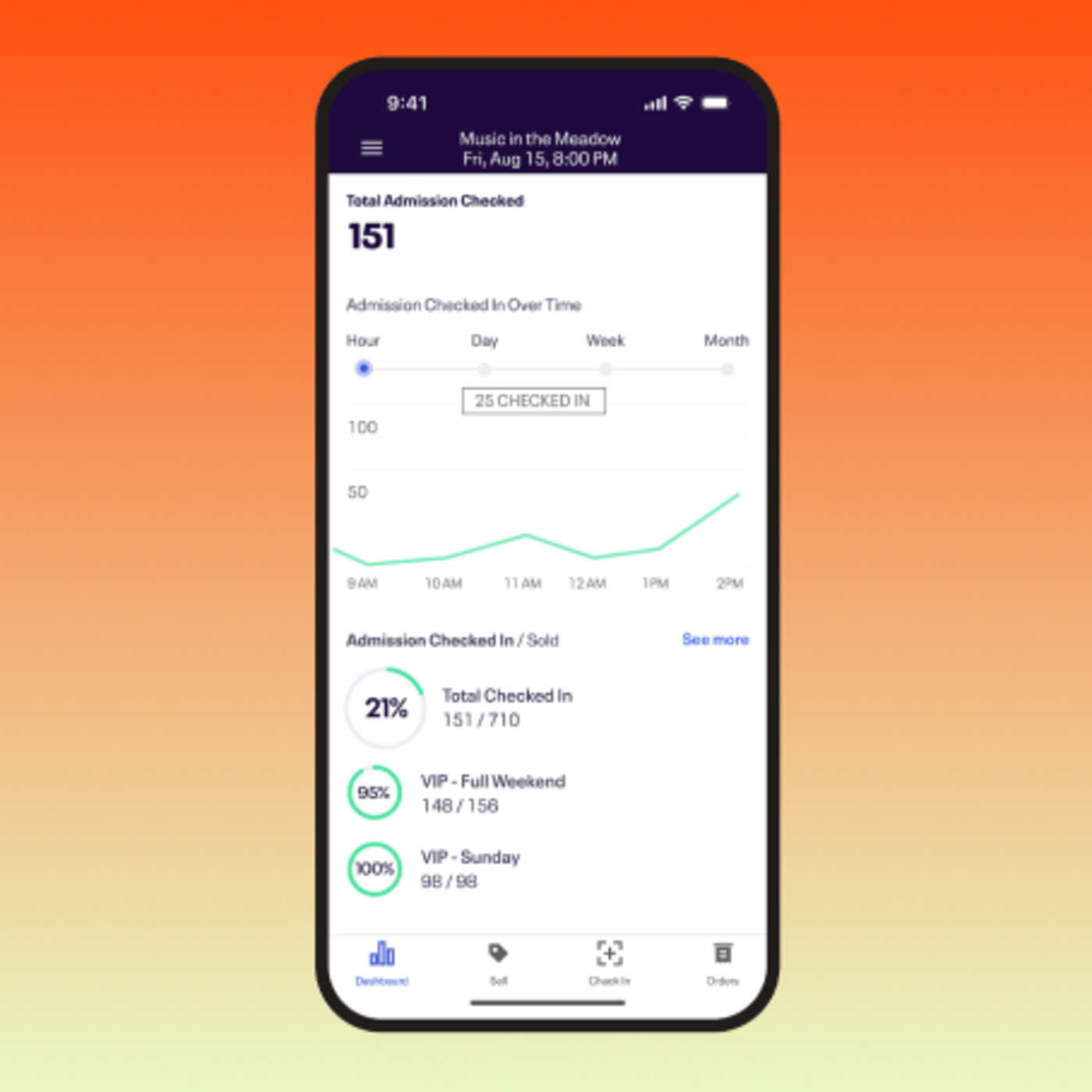 Eventbrite Organizer App Eventbrite Organizer App