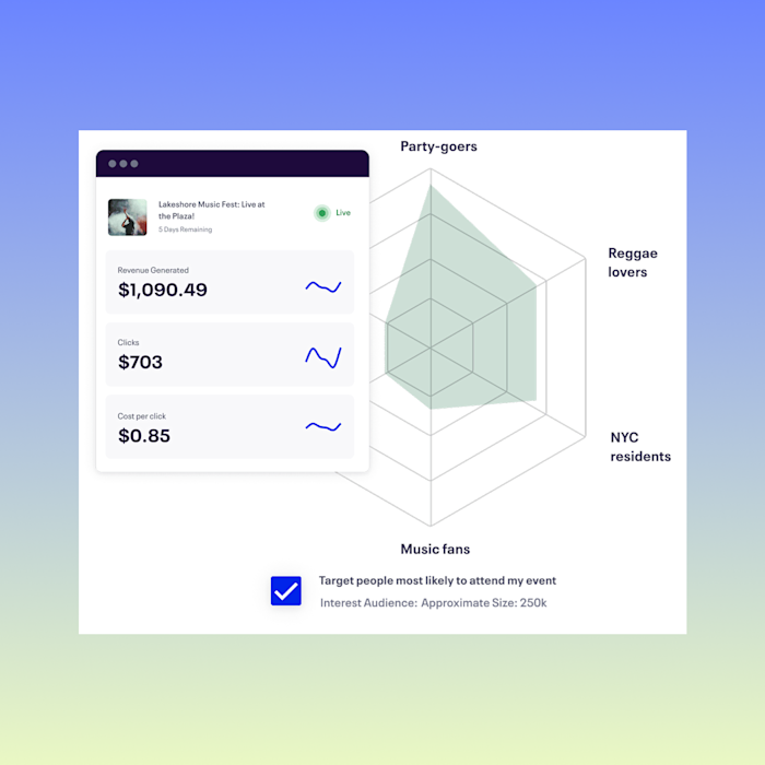 Eventbrite Emails Create an Event for Free: Pricing | Eventbrite