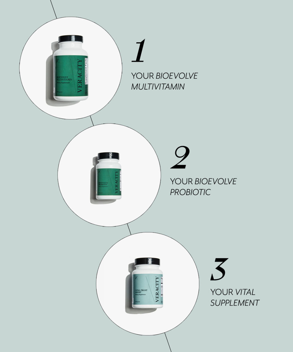 Skin + Health Test - Personalized Supplements Routine