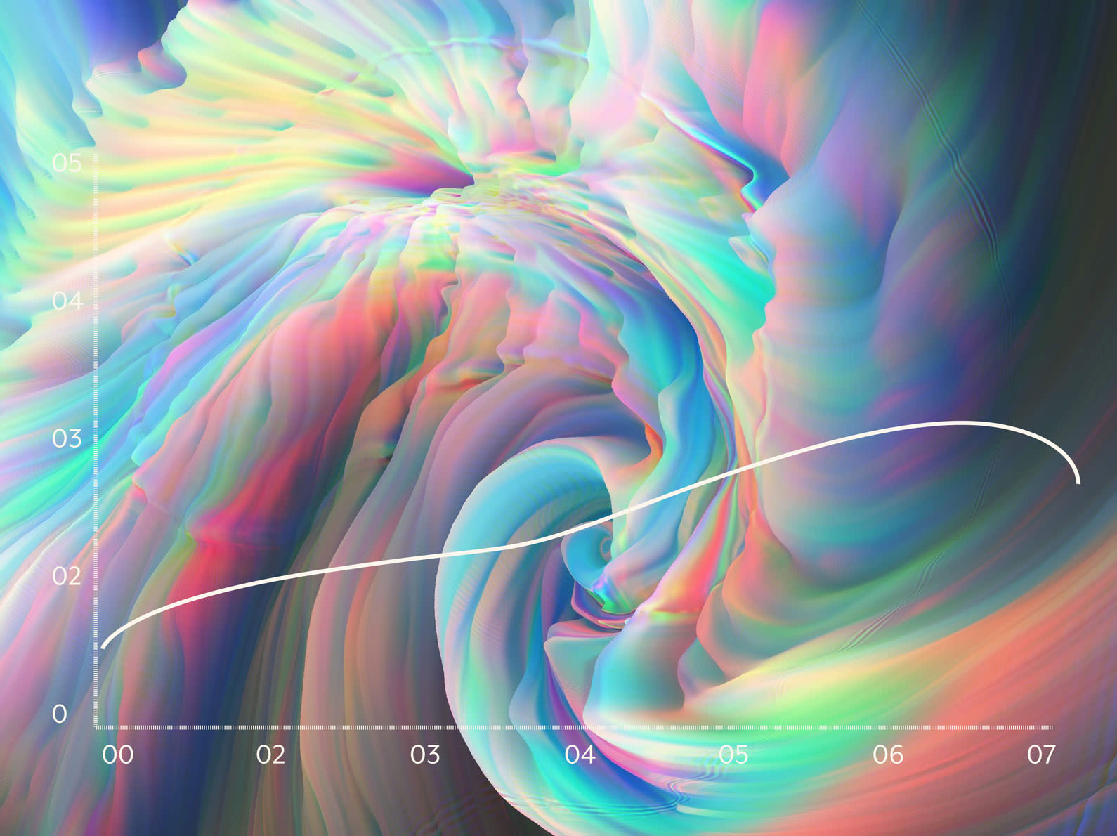 Hormone graph with rainbow swirl background