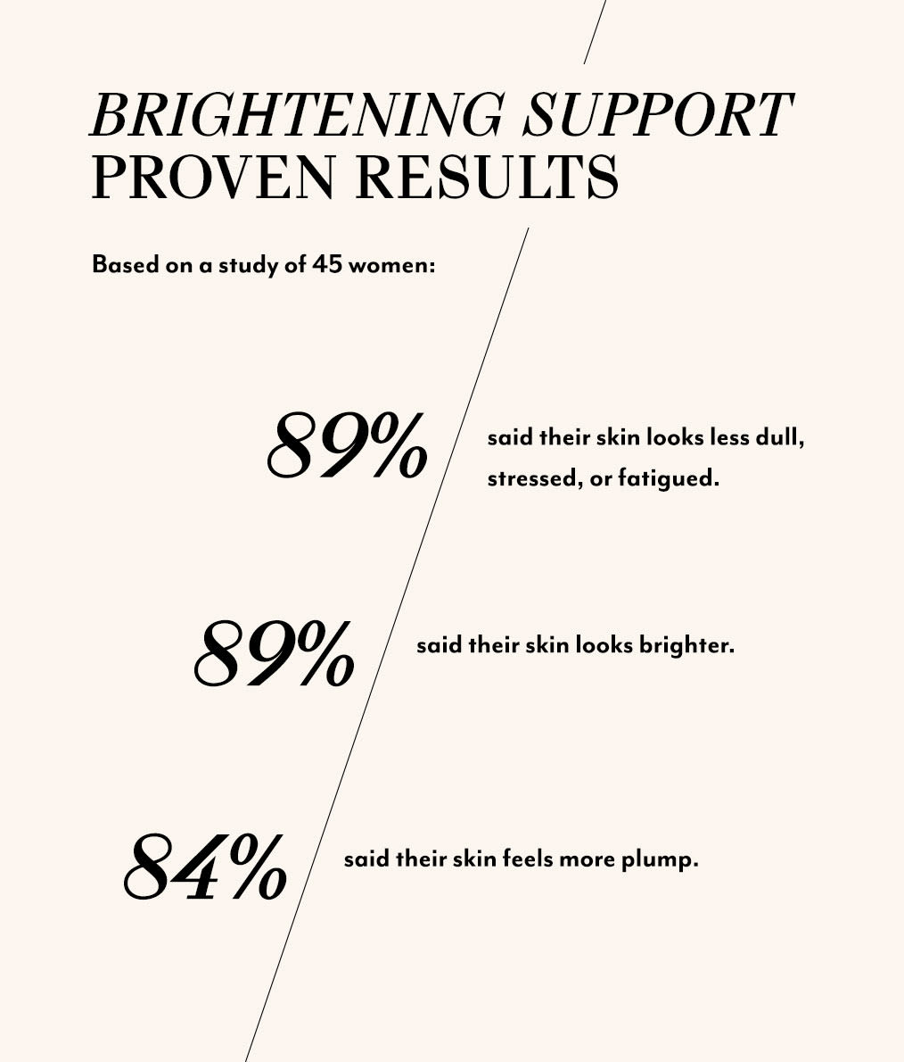 Brightening Support