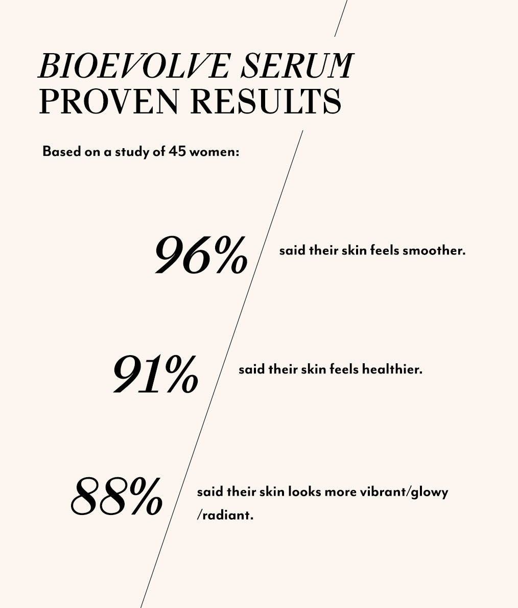 BioEvolve Serum