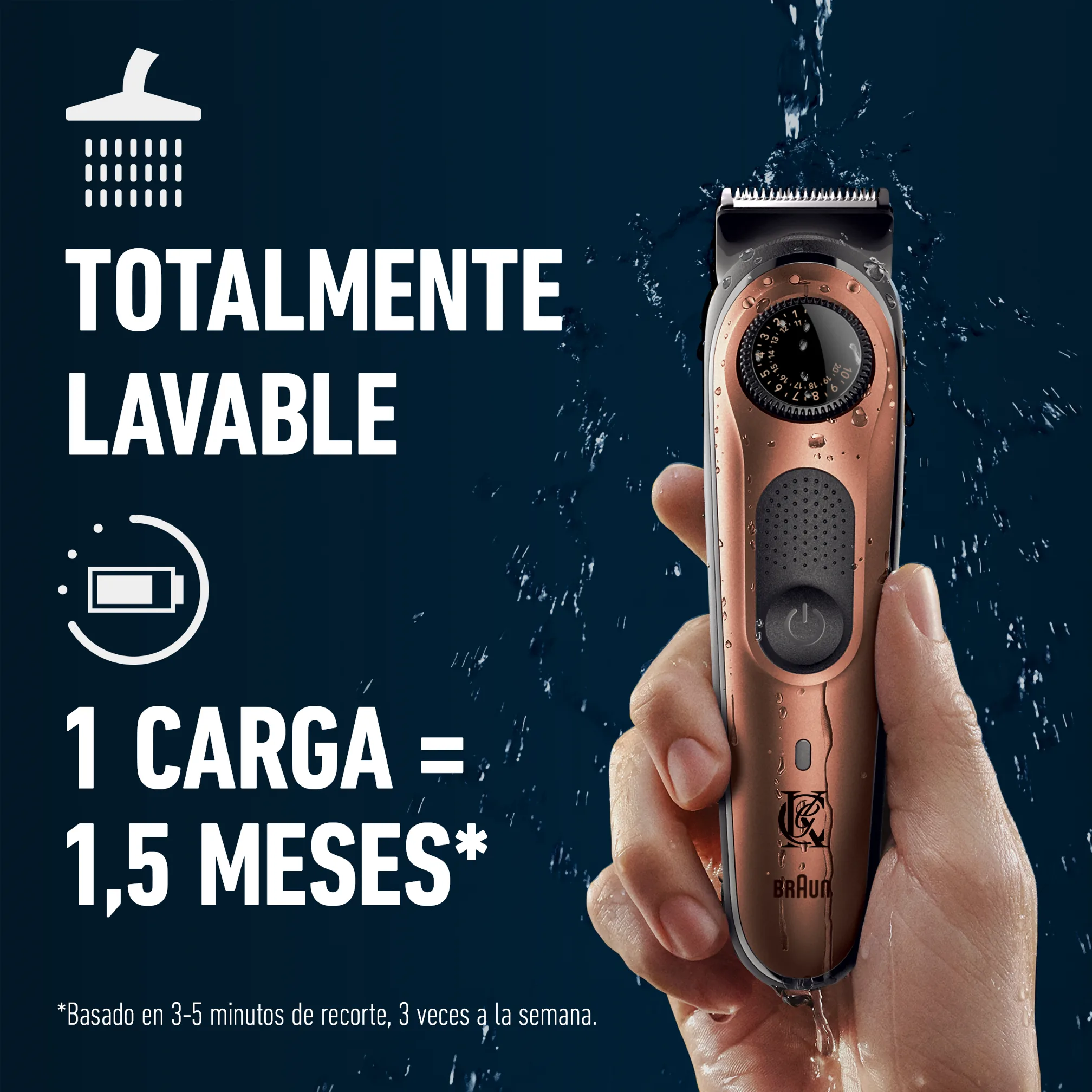 Gel Limpiador De Barba Y Rostro King C. Gillette Con Aceite De Argán, Aceite De Coco Y Mentol