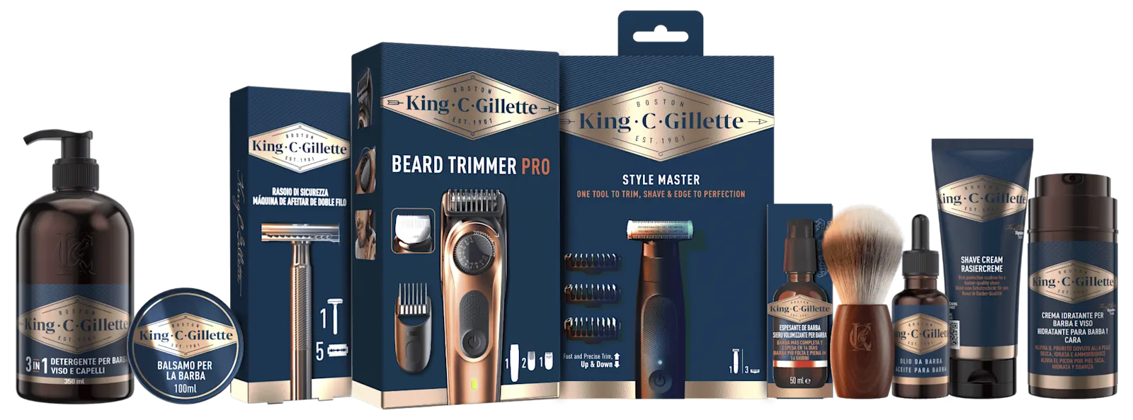Cura della Barba con King C. Gillette
