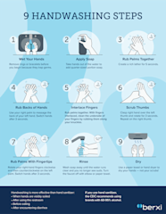 Hand Washing Education Nurses Nurse Or Doctor Washing Hands Stock Hand Washing Education Nurses Nurse Or Doctor Washing Hands Stock