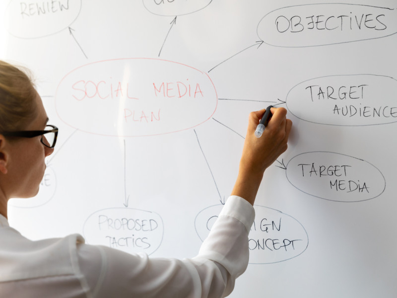 social media marketing woman drawing bubbles on a whiteboard of various marketing terms