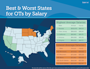 How Much Does An Occupational Therapist Make 