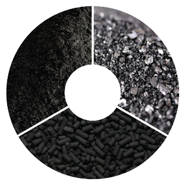 Activated Carbon