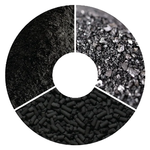 Activated Carbon Activated Carbon