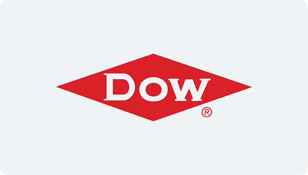 Turkey logos Dow Turkey logos Dow