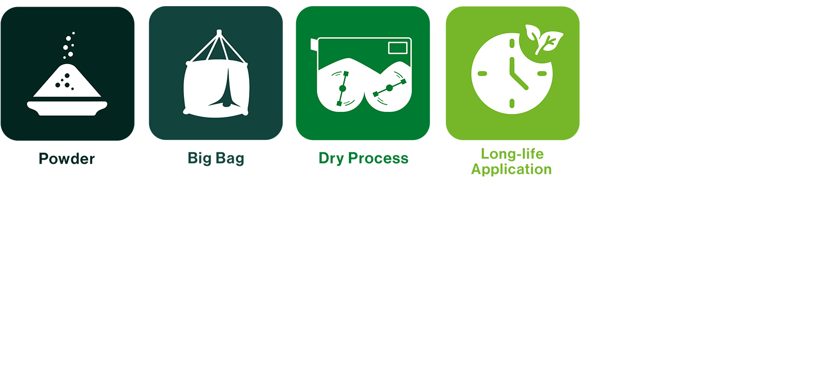 Asphalt Icons PLAST-M S