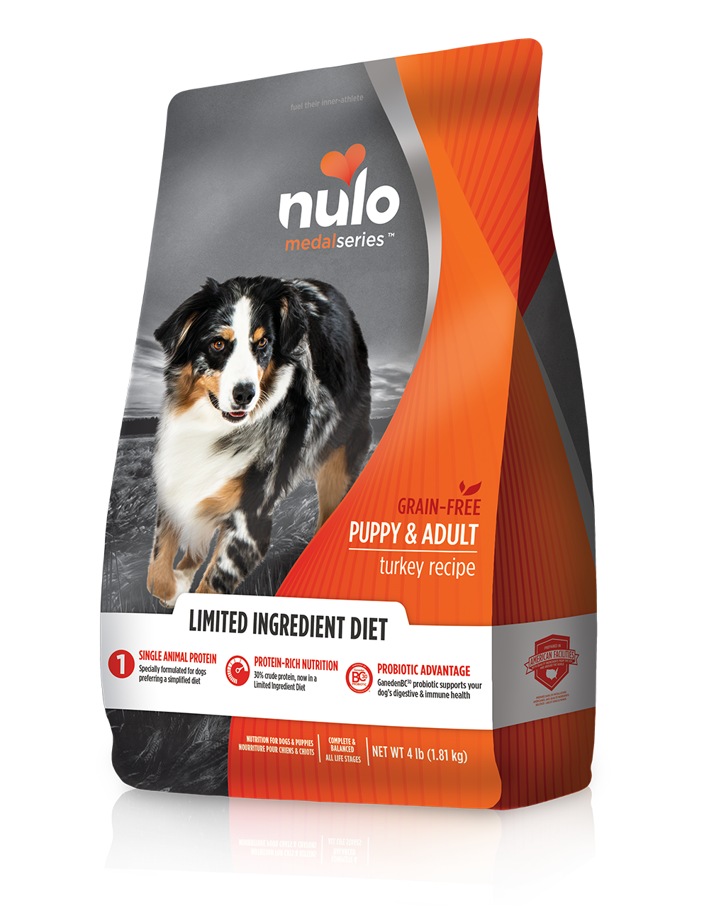 MedalSeries Limited Ingredient Diet Puppy & Adult Turkey Recipe | Nulo ...