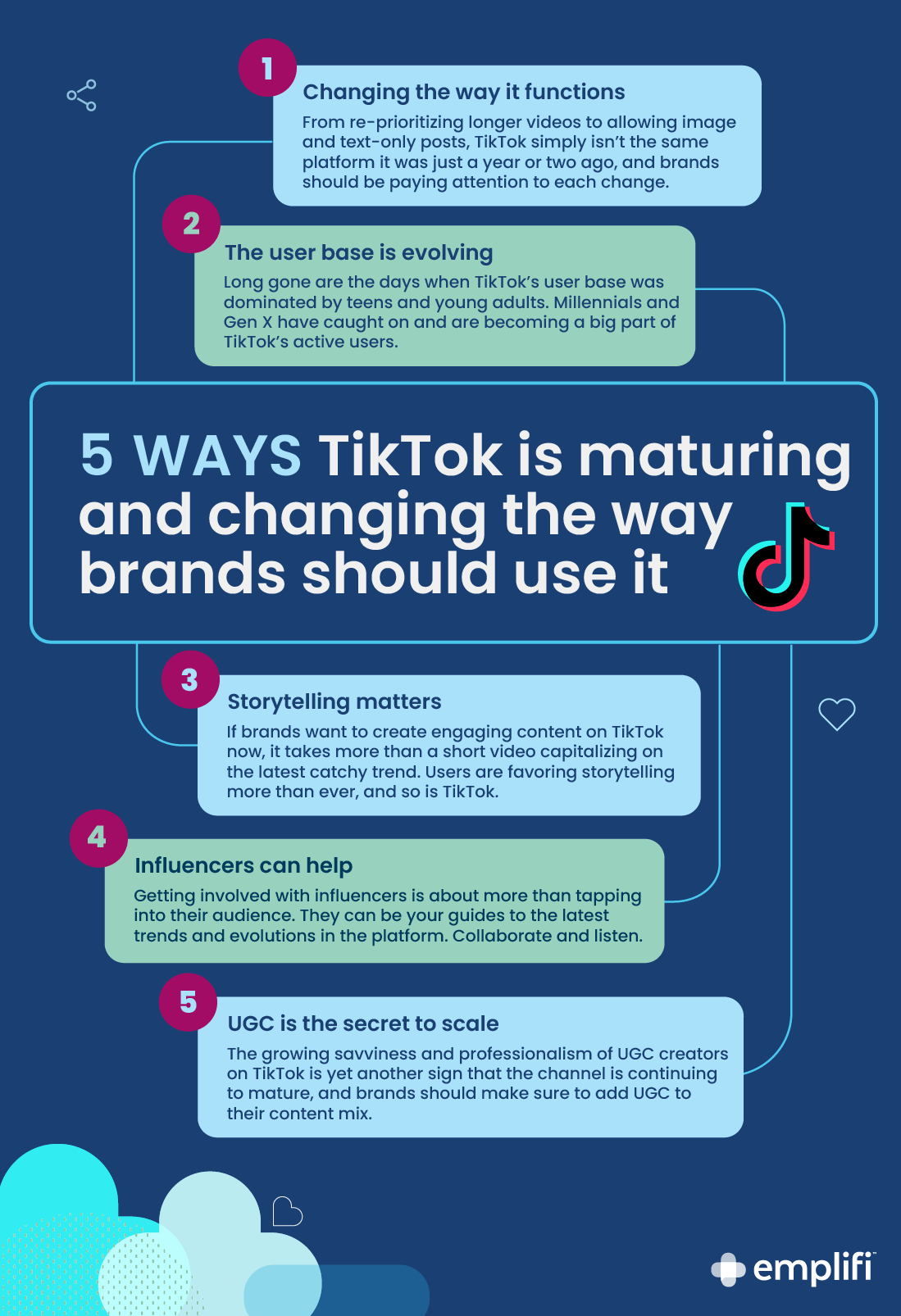 How TikTok's maturation should impact your brand's TikTok marketing ...