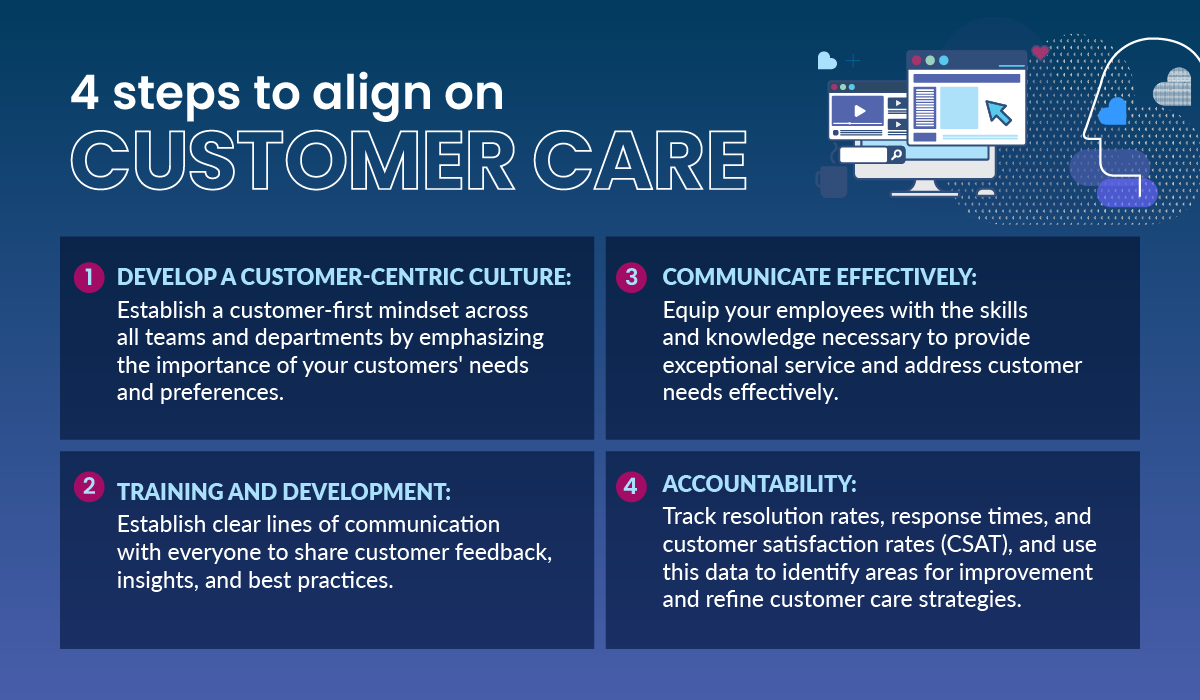 4 Ways to Implement a Customer-Friendly Culture