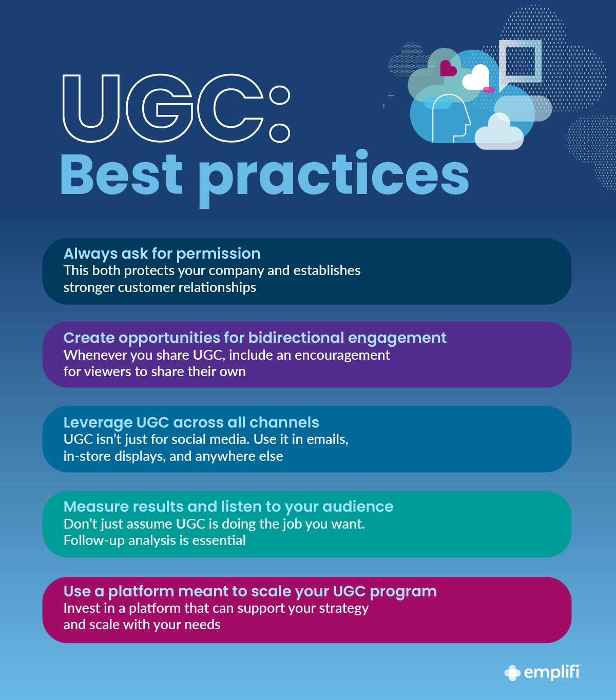 Save UGC - Increase regulation on UGC items and creators - Website