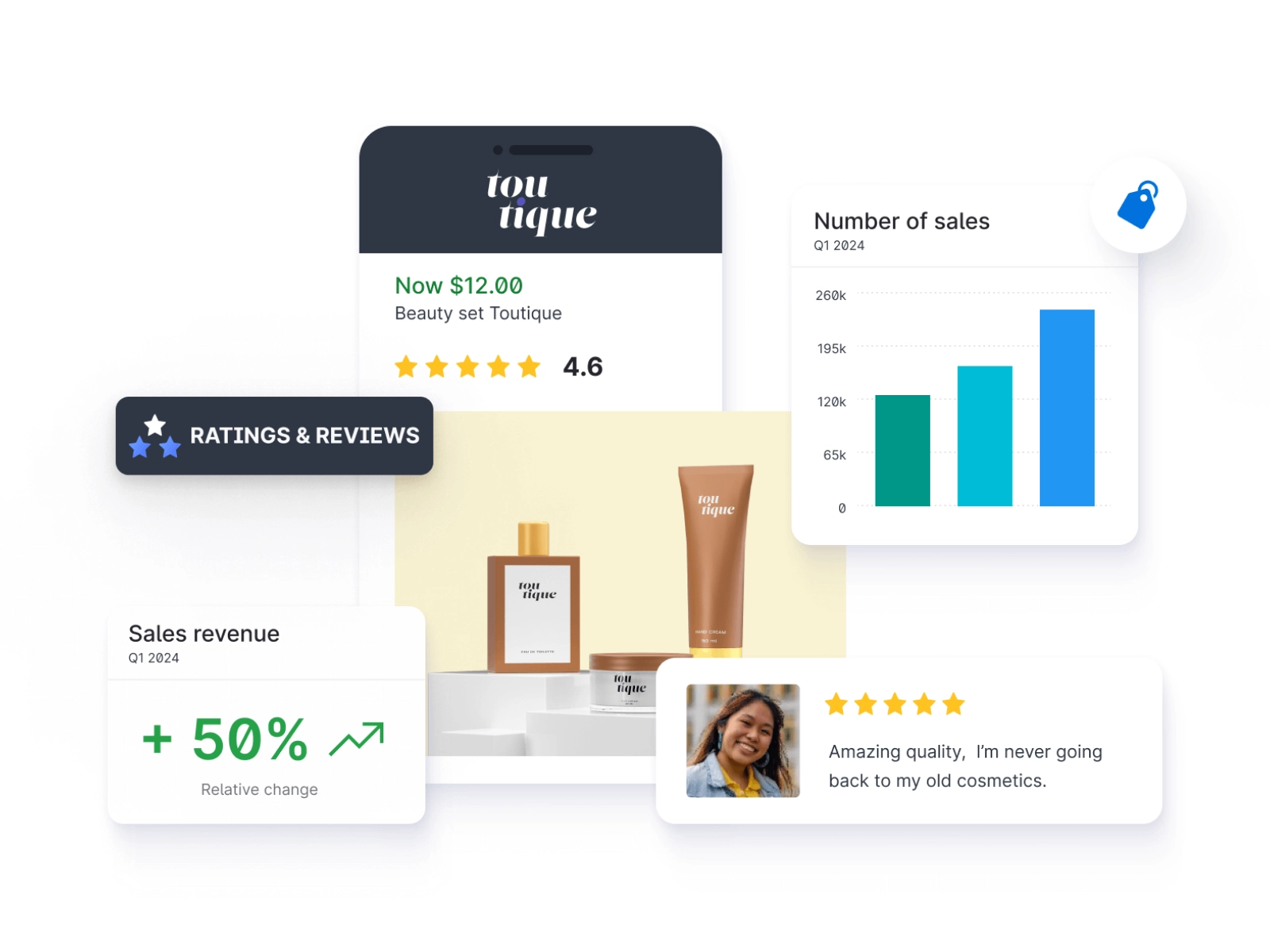 Emplifi Solutions: eCommerce (Boost brand confidence with customer ratings and reviews)