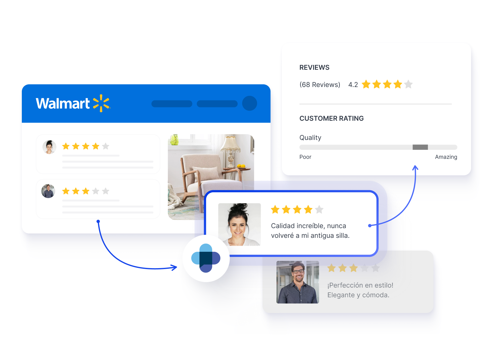 Emplifi - Maximize the impact of reviews with smart matching