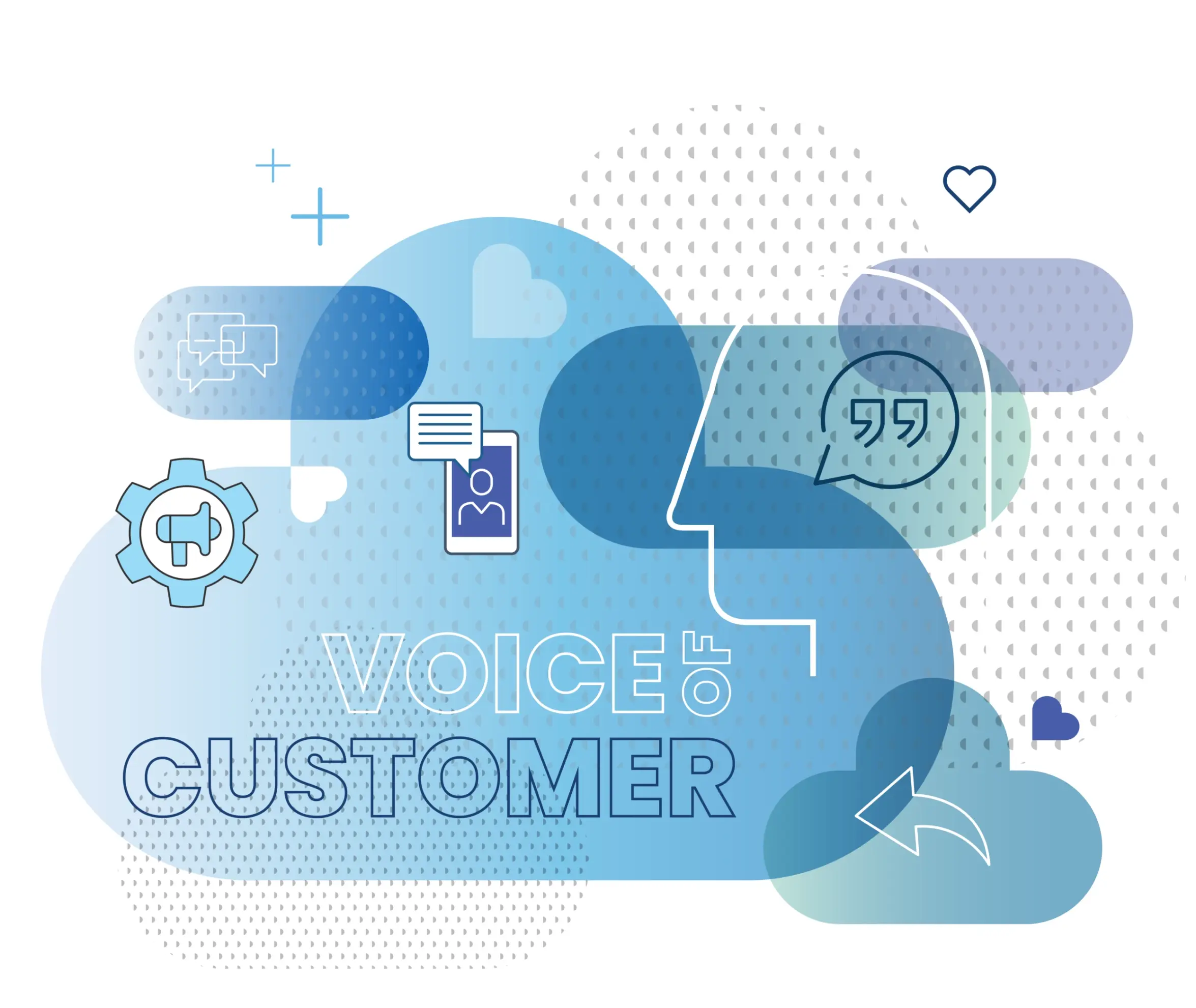 Emplifi - Voice of the Customer Feedback Solution Hero