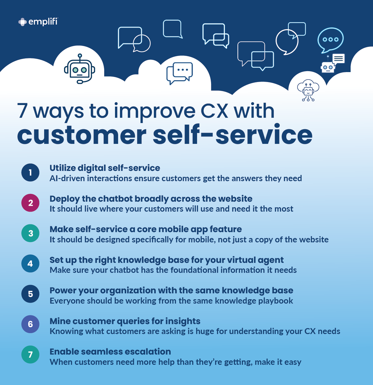 7 ways to improve CX with customer self-service