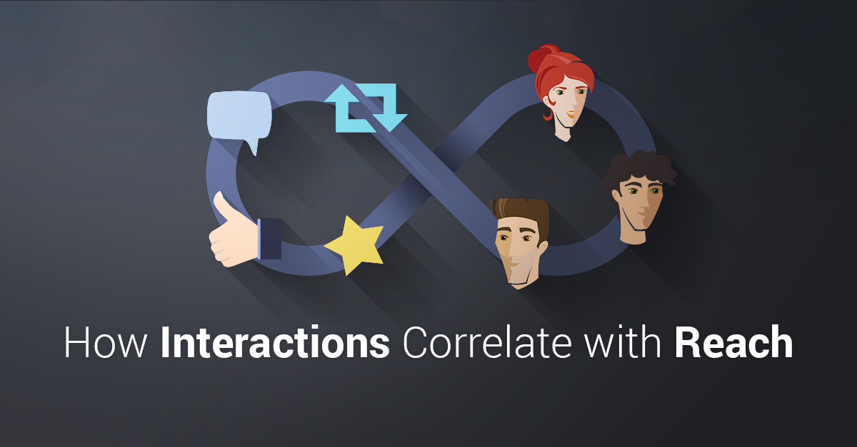 MIGRATE -- how-engagement-and-social-interactions-correlate-with-reach