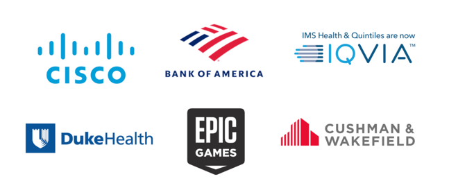Alcove is trusted by great companies like Cisco, Bank of America and Epic Games