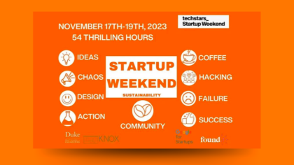 Durham's Techstars StartUp Weekend Focuses on Sustainability