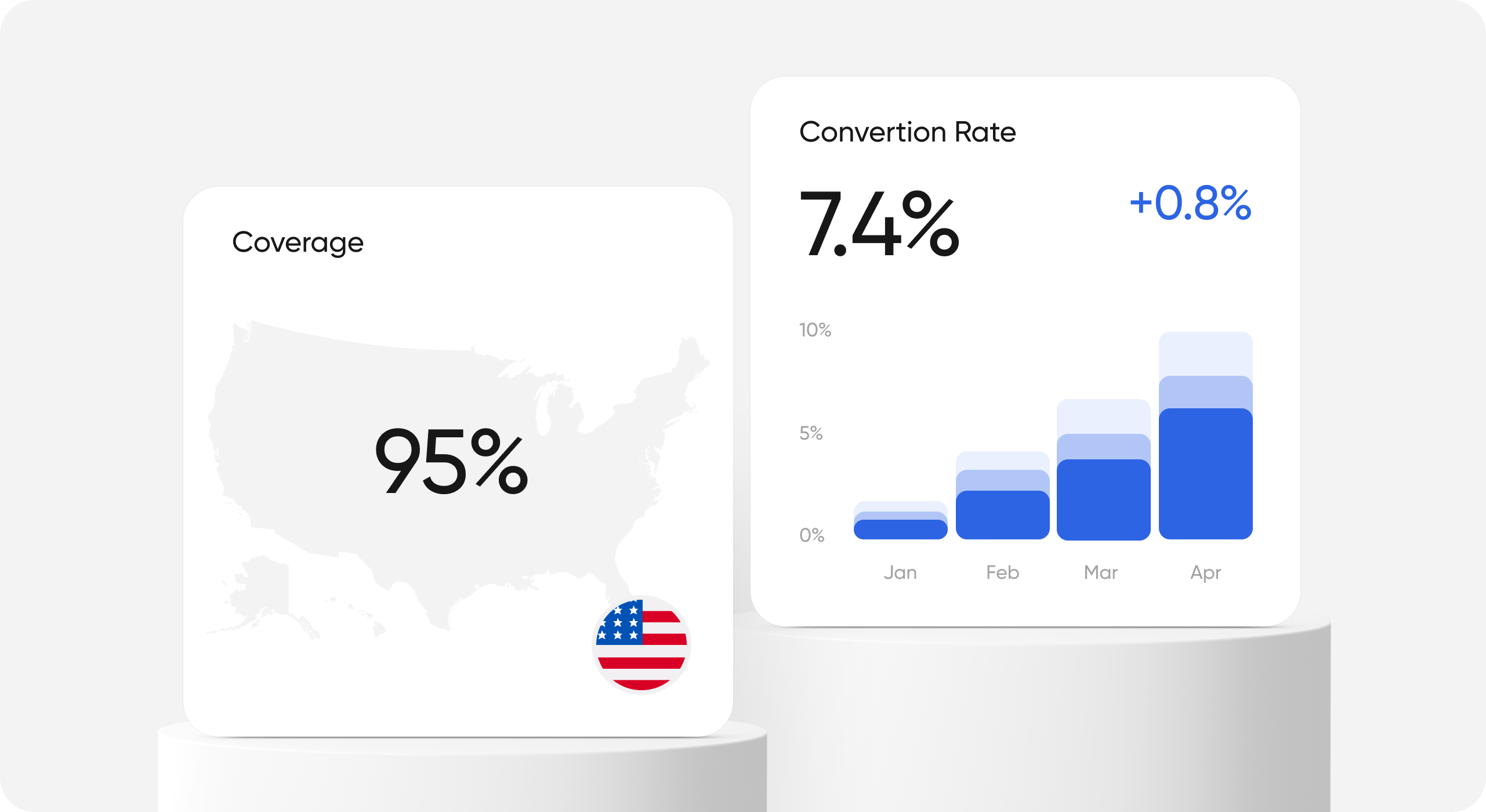 Truv's deep dive into coverage and conversion rates | Truv