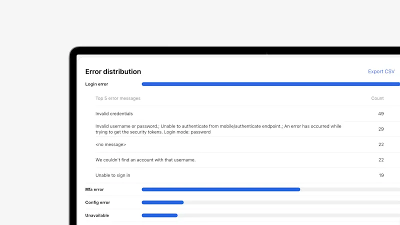 Expandable error distribution in the Truv Dashboard Reporting tab